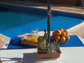 Ideal, Montecarlo
